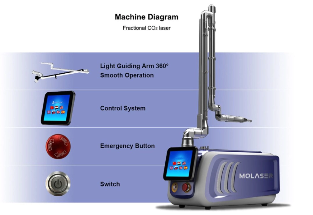 machine