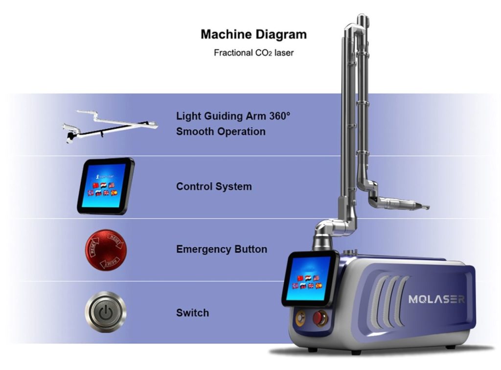 CO2 LASER 2