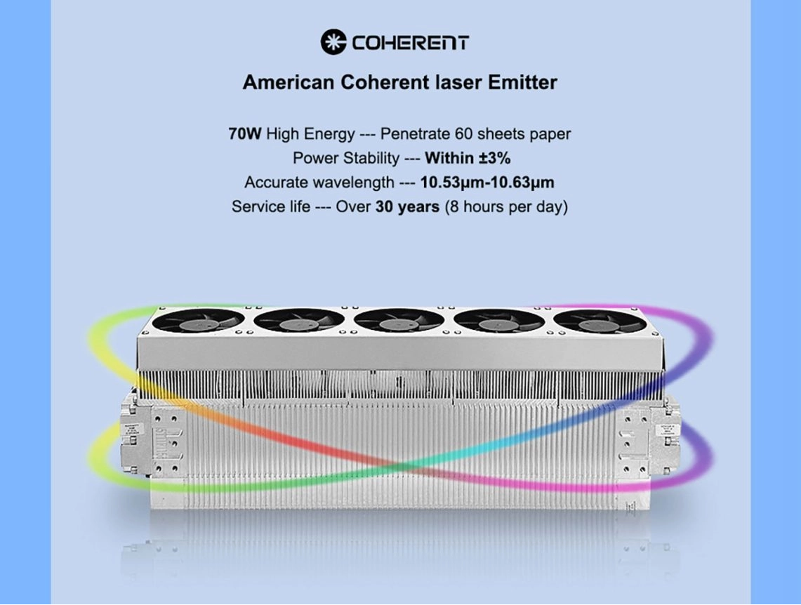USA Coherent 70W RF-Excited Metal Tube