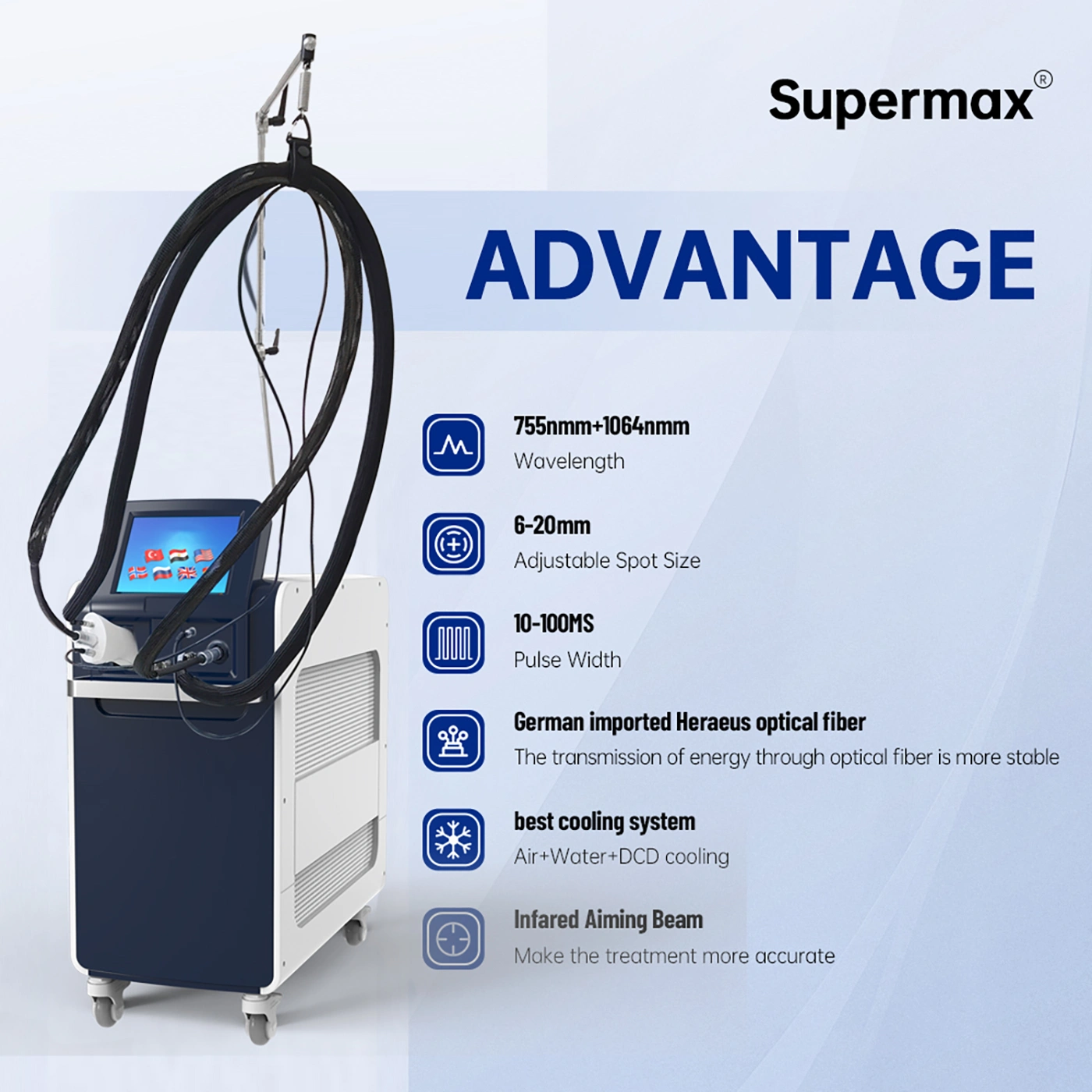 Alexandrite Dual Wavelength Machine
