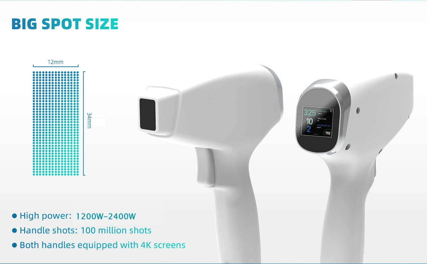 Devices that have large spot sizes