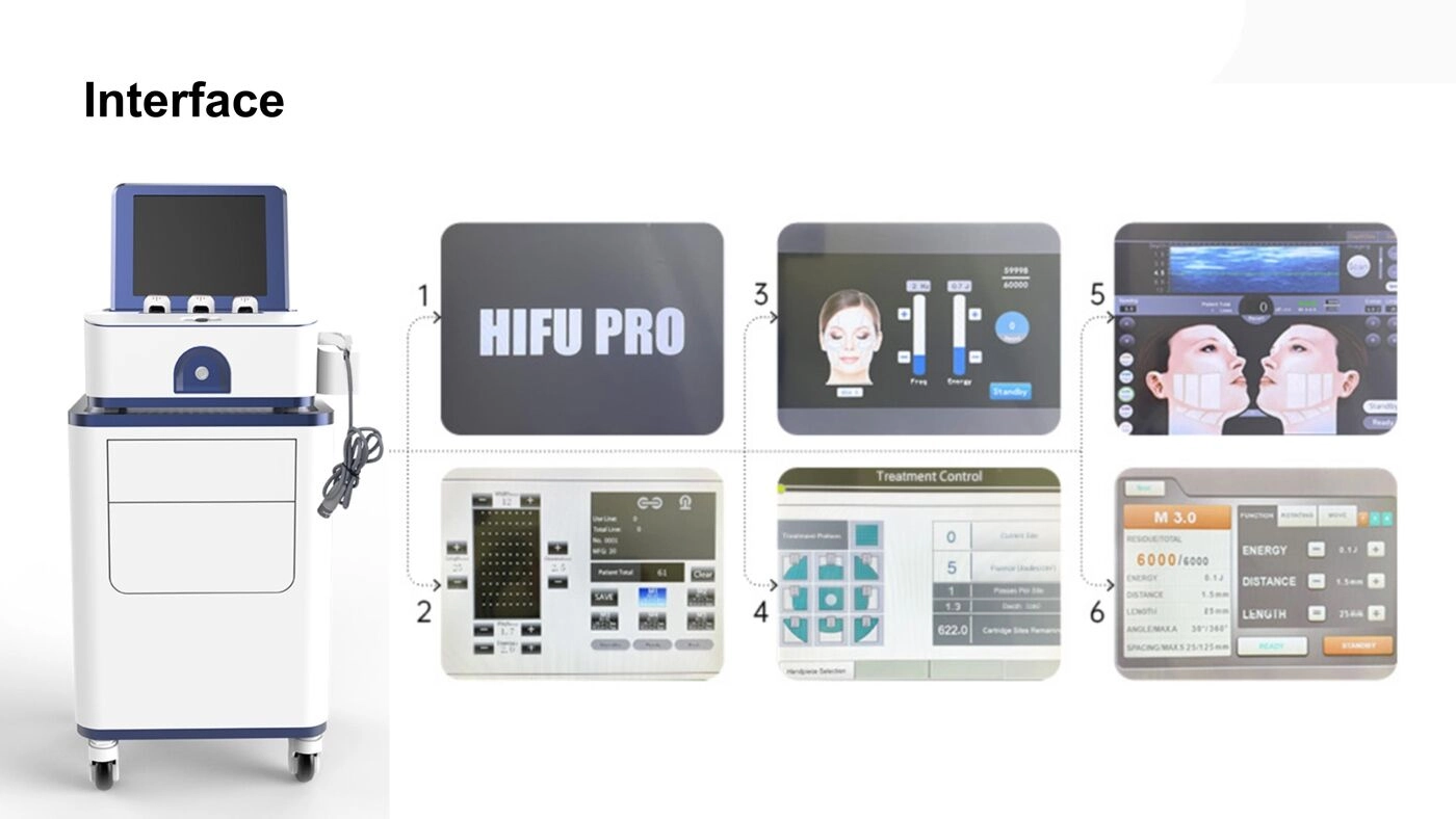 MQLASER’s HIFU devices