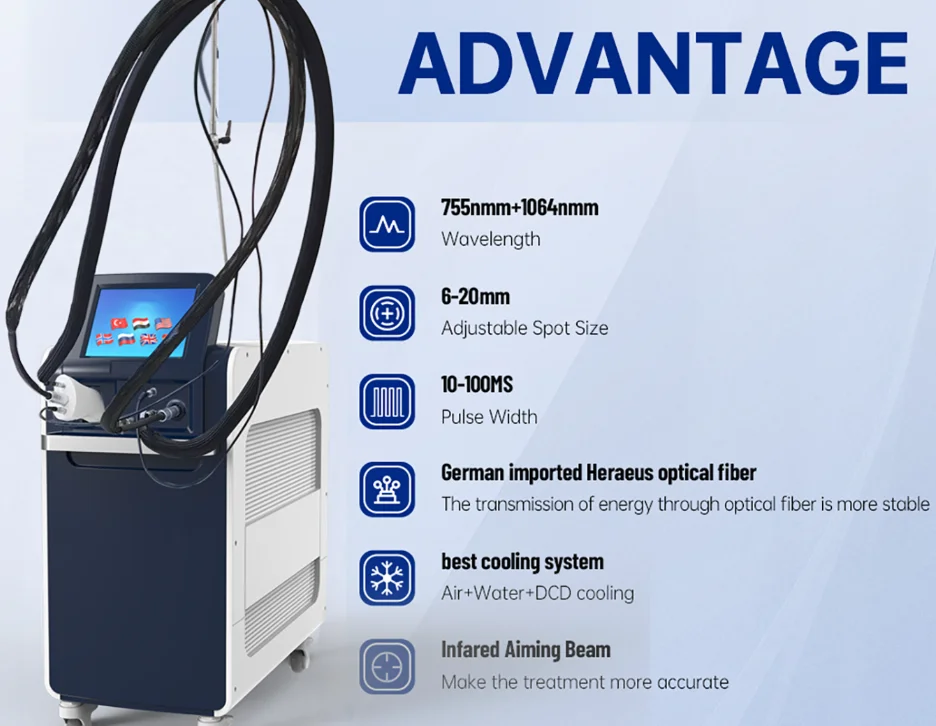 Alexandrite Laser Hair Removal Machine with 755nm and 1064nm Dual Wavelength