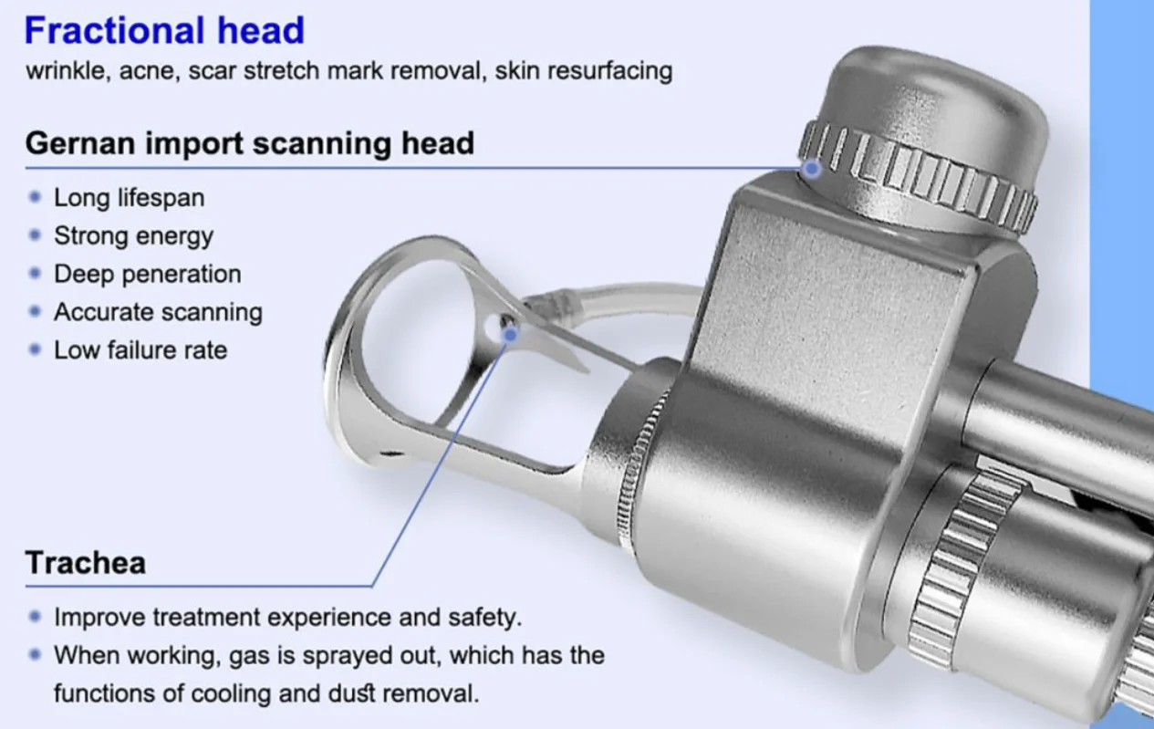 FUCTIONS SUCH AS WRINKLE、ACNE、SCAR STRETCH MARK REMOVAL