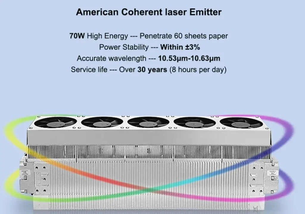 high efficient machine